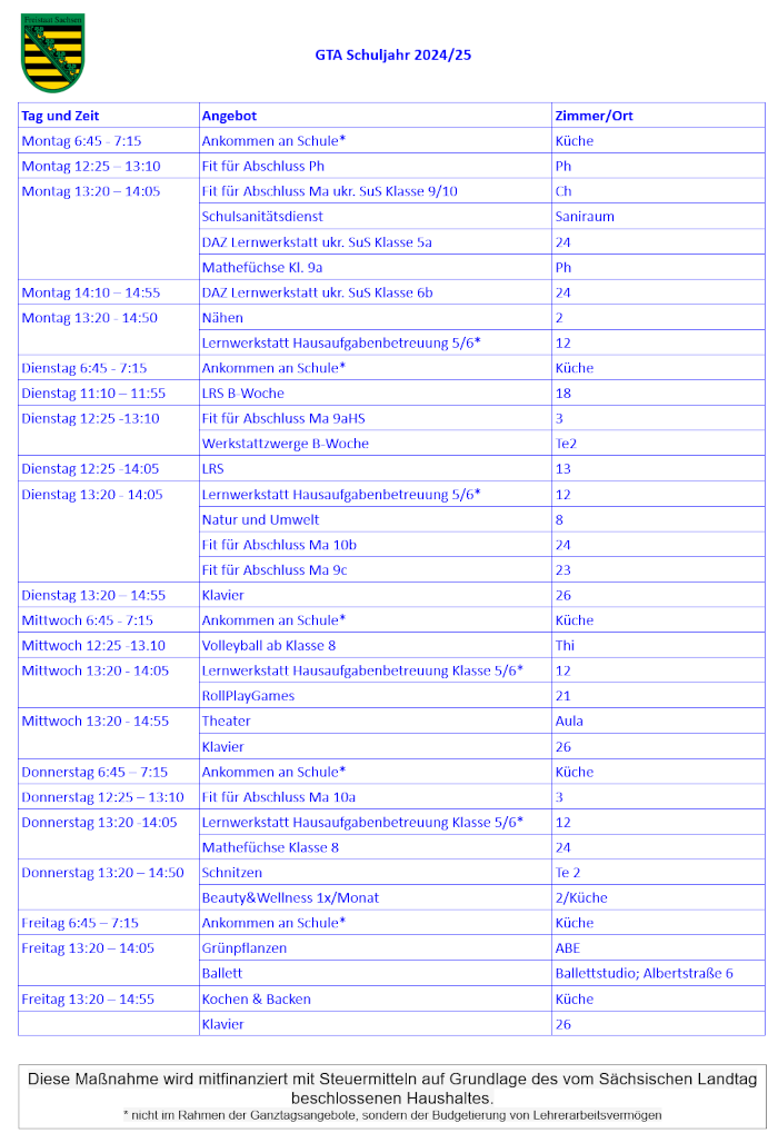 Bild "Leben und Lernen:2024-11gta.png"