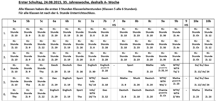 Bild "Willkommen:2015-08-24.png"