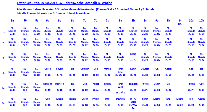 Bild "Willkommen:2017-08-07ersterschultag-small.png"
