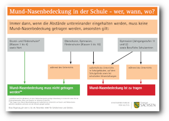 Bild "Willkommen:2020-10-30mnbinschule.png"