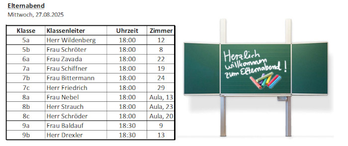 Bild "Willkommen:2025-08-27elternabende.jpg"